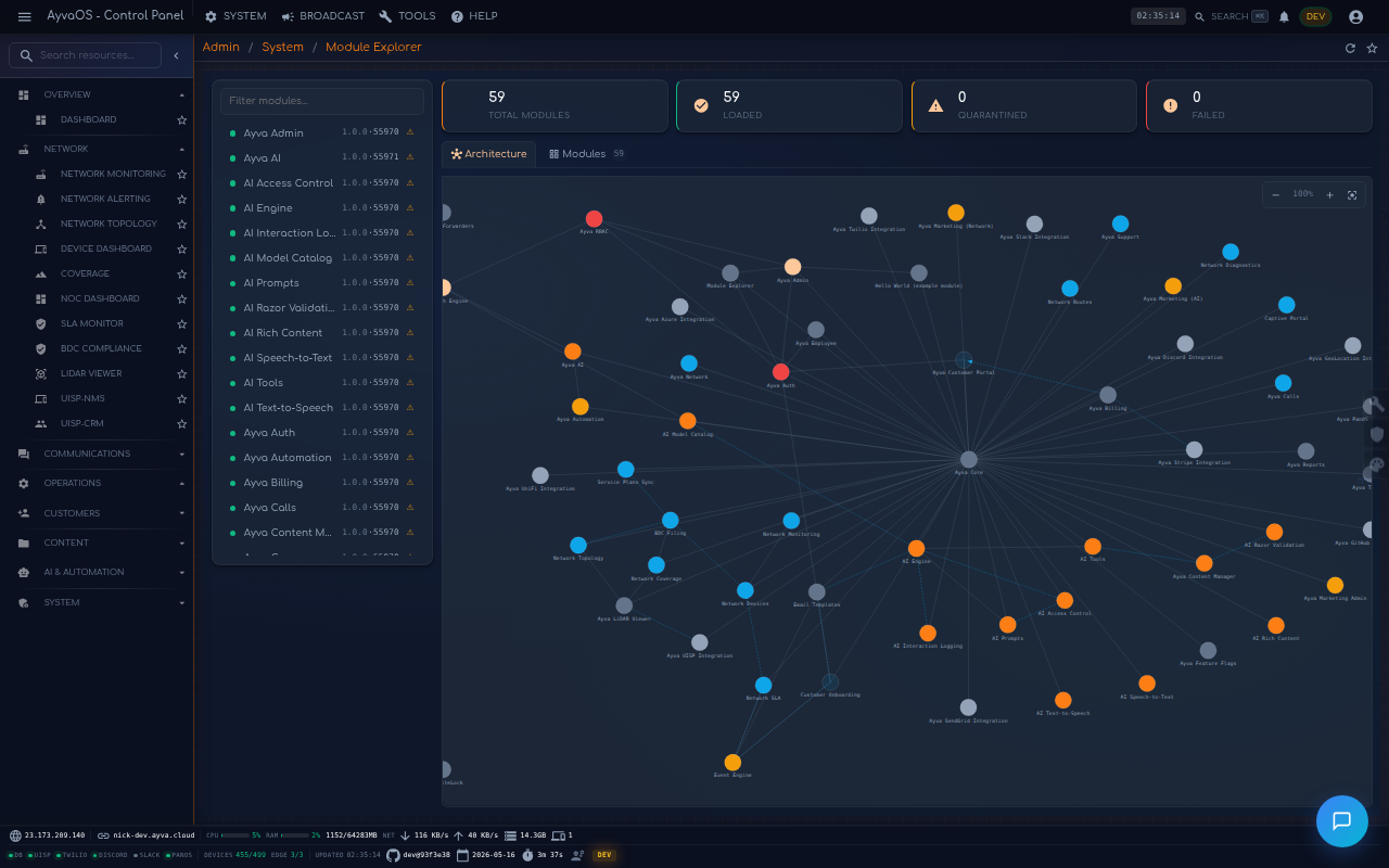 Module Explorer · 60 modules, dependency graph