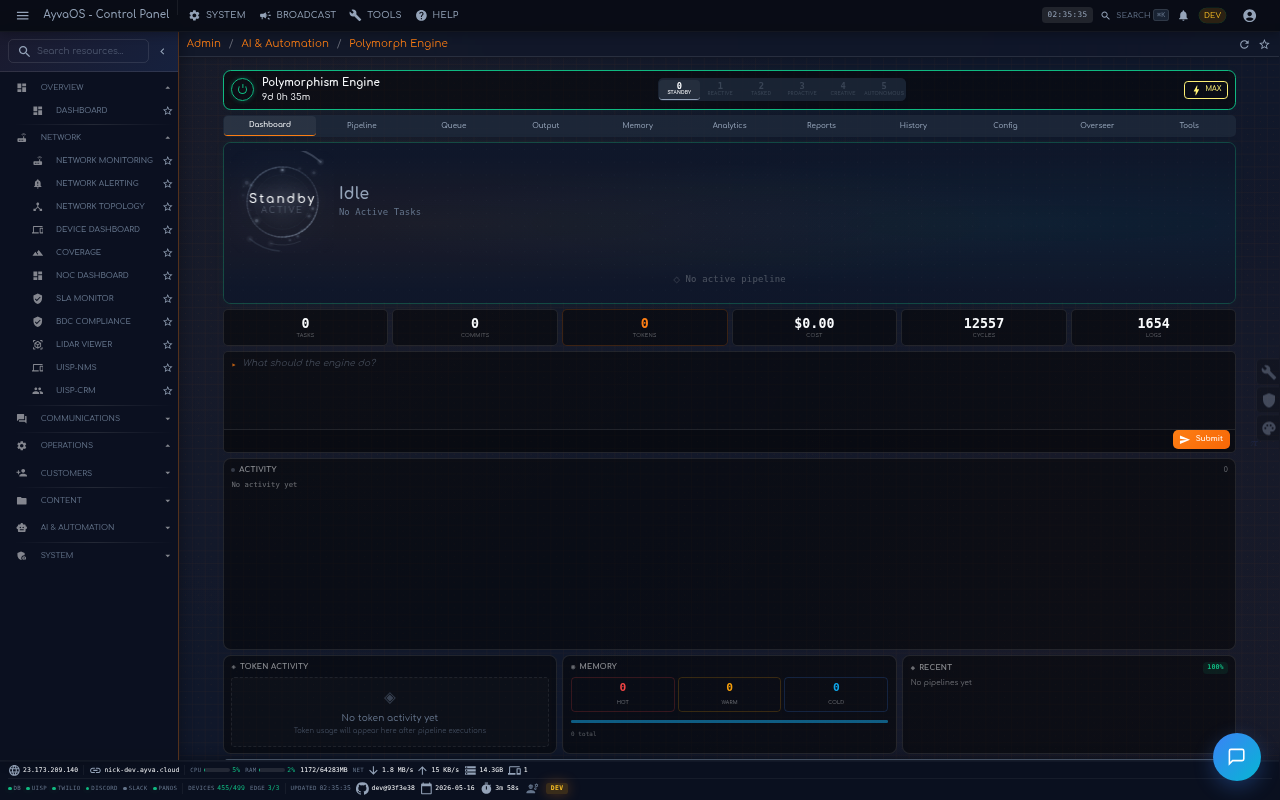 Polymorph engine · 6-tier autonomy ladder